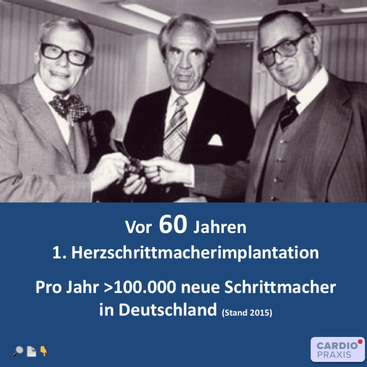 1958: Eine neue Ära der Kardiologie beginnt