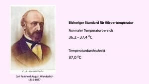 Körpertemperatur zu hoch,Wann habe ich fieber,Normale Körpertemperatur des Menschen