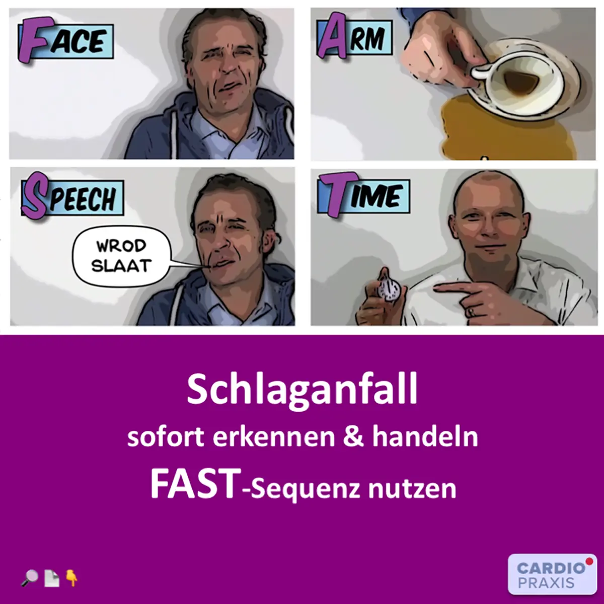 "FAST-Sequenz zur Schlaganfallerkennung: Vierteiliges Bild zeigt Gesicht (Face) mit hängendem Mundwinkel, Arm (Arm) beim Verschütten von Kaffee, undeutliche Sprache (Speech) und Uhr (Time) zur Zeitbetonung. Untertitel erklärt 'Schlaganfall sofort erkennen & handeln' mit FAST-Sequenz. Infografik von Cardio Praxis zur schnellen Schlaganfalldiagnose und -intervention."