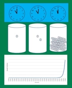 Corona forecast calculator COVID-19