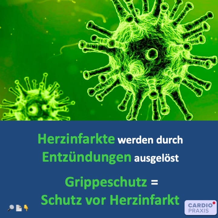 Grippe Herzinfarkt