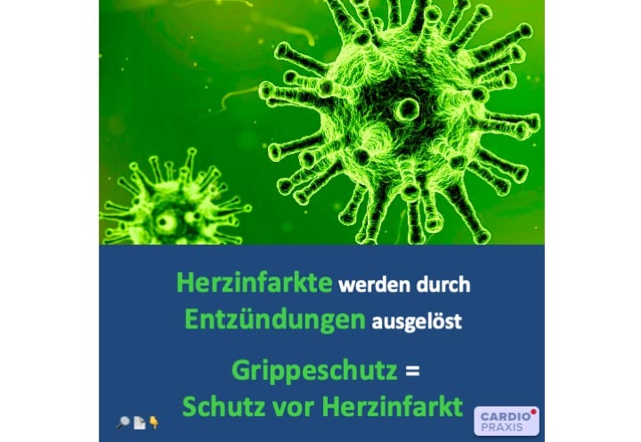 Herzinfarkt Entzündung